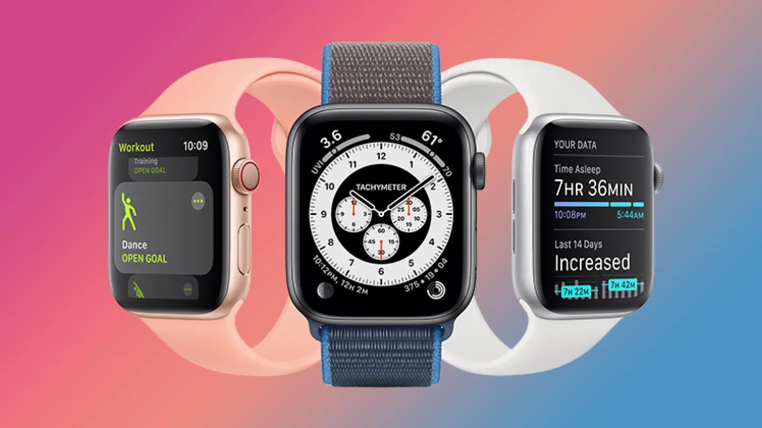 Apple WatchOS 7 заставит мыть руки и научит танцевать