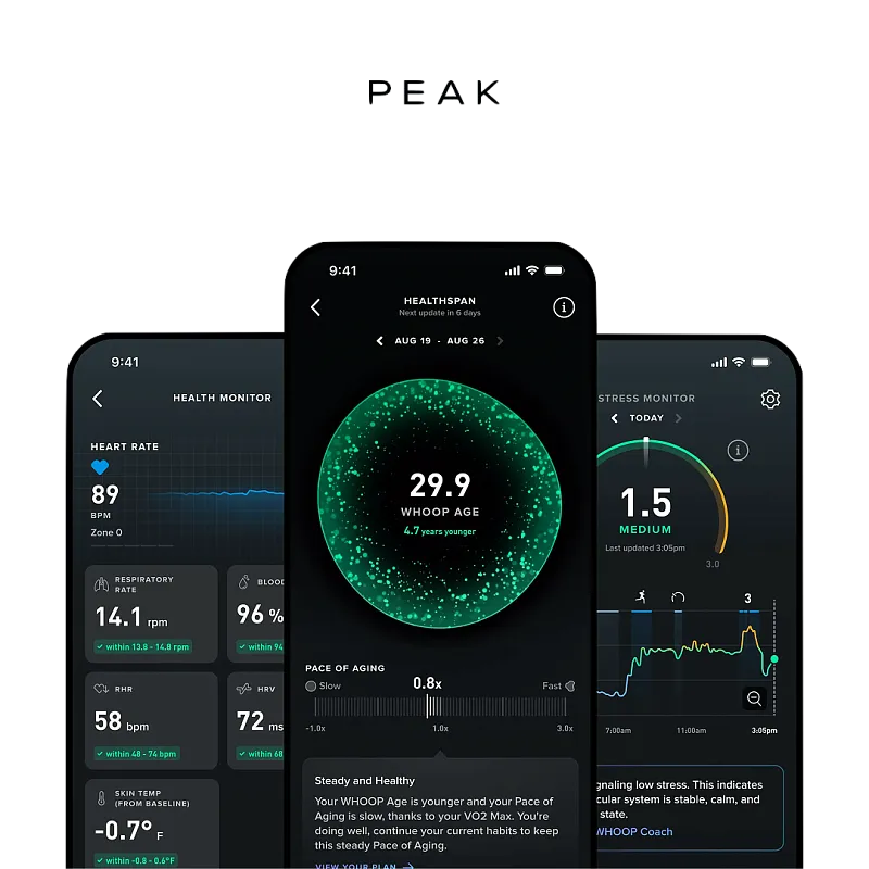 Фитнес-трекер WHOOP 5.0 PEAK + 12 месяцев, черный