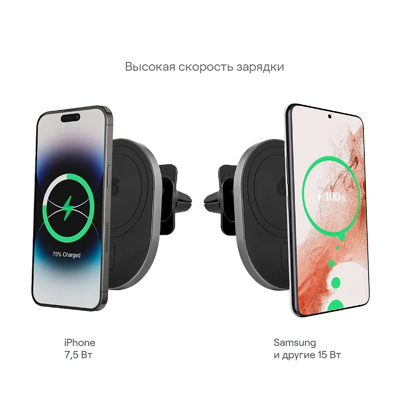 Go-Power, БЗУ, совместимое с MagSafe, c креплением на автомобильную решетку