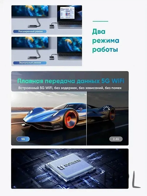 Беспроводной HDMI передатчик и приемник UGREEN USB-C PD 60 Вт, серый