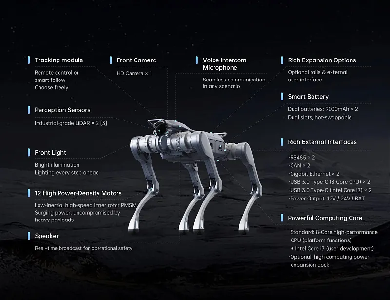 Бионический робот-собака Unitree A2