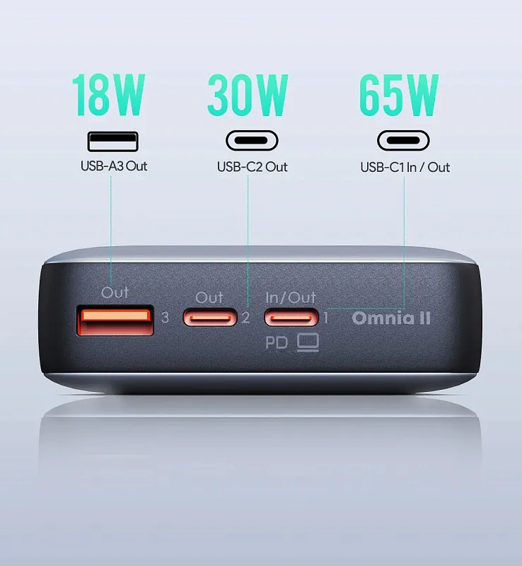 Внешний аккумулятор Aukey Sprint X 20000 65W Cерый